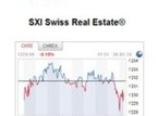 SXI Swiss Real Estate®