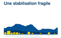 Immobilier d’entreprise en Suisse : stabilisation fragile